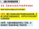 部编版历史九年级上册第六单元 第十九课法国大革命和拿破仑帝国【课件】