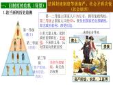 部编版历史九年级上册第六单元 第十九课法国大革命和拿破仑帝国【课件】