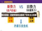 部编版历史九年级上册第六单元 第十九课法国大革命和拿破仑帝国【课件】