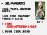 部编版历史九年级上册第六单元 第十九课法国大革命和拿破仑帝国【课件】