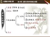 部编版历史九年级上册第六单元 第十九课法国大革命和拿破仑帝国【课件】