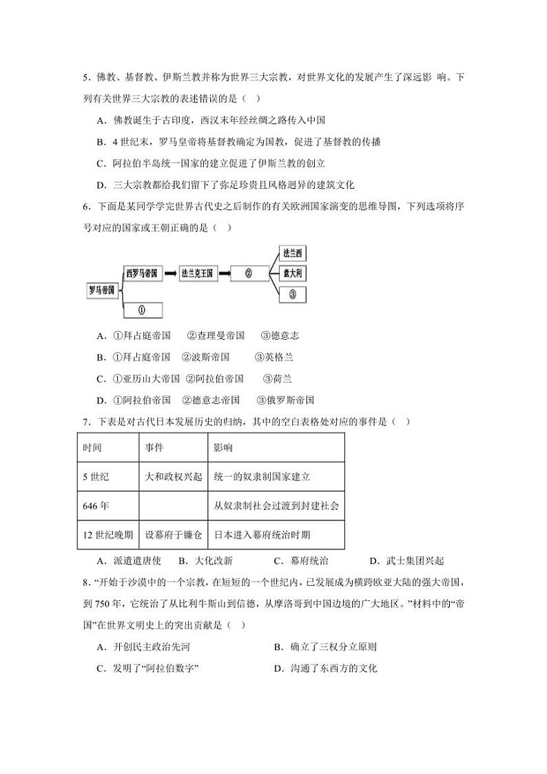 2024～2025学年广东省深圳市九年级(上)适应性考试模拟历史试卷(含答案)第2页