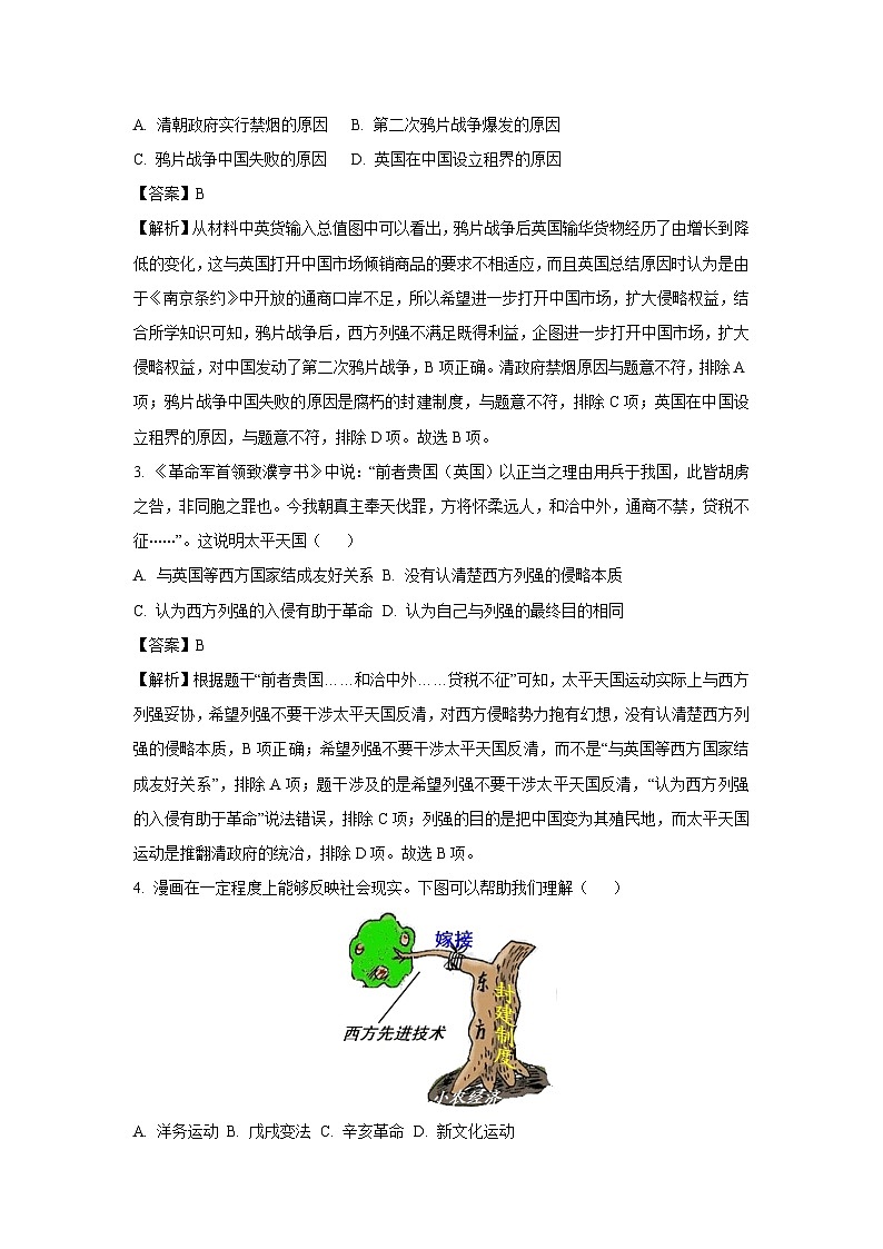 2023~2024学年山东省青岛市李沧区八年级(上)期末历史试卷(解析版)第2页