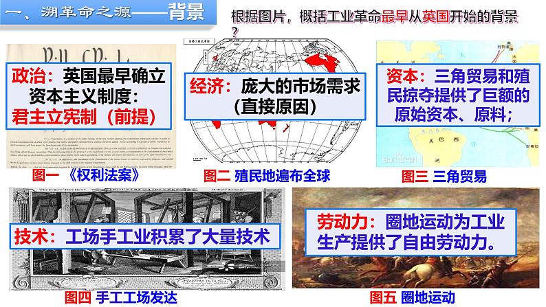 部编版历史九年级上册第七单元 第二十课第一次工业革命【课件】第7页