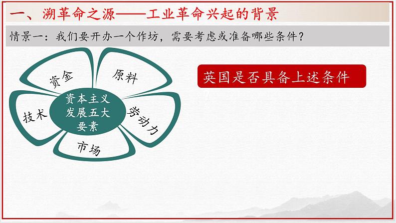 部编版历史九年级上册第七单元 第二十课第一次工业革命【课件】第3页