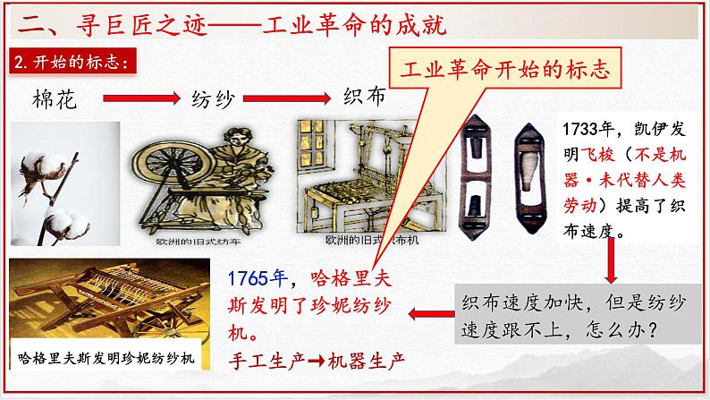 部编版历史九年级上册第七单元 第二十课第一次工业革命【课件】第7页