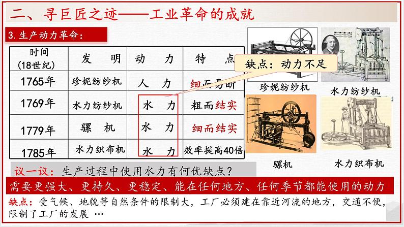 部编版历史九年级上册第七单元 第二十课第一次工业革命【课件】第8页