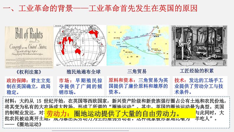 部编版历史九年级上册第七单元 第二十课第一次工业革命【课件】第3页