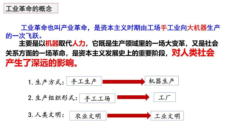 部编版历史九年级上册第七单元 第二十课第一次工业革命【课件】第3页