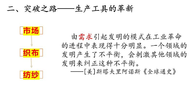 部编版历史九年级上册第七单元 第二十课第一次工业革命【课件】第6页