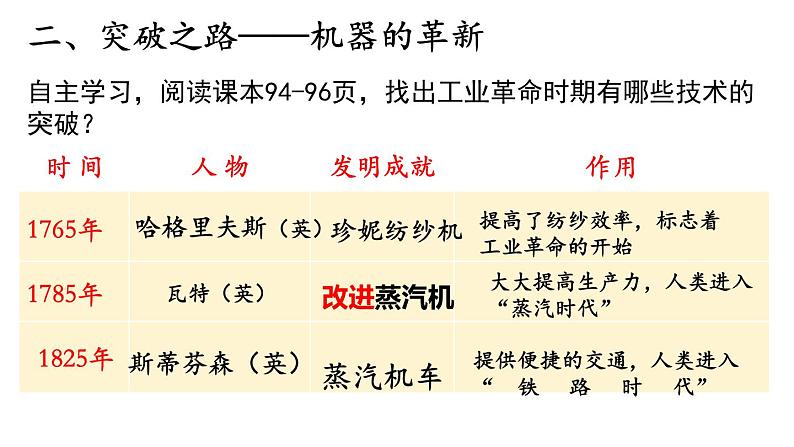 部编版历史九年级上册第七单元 第二十课第一次工业革命【课件】第8页