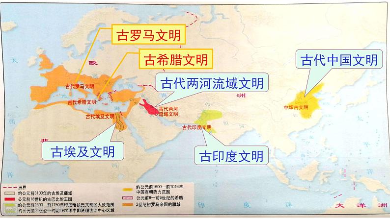 部编版历史九年级上册复习【课件】第3页