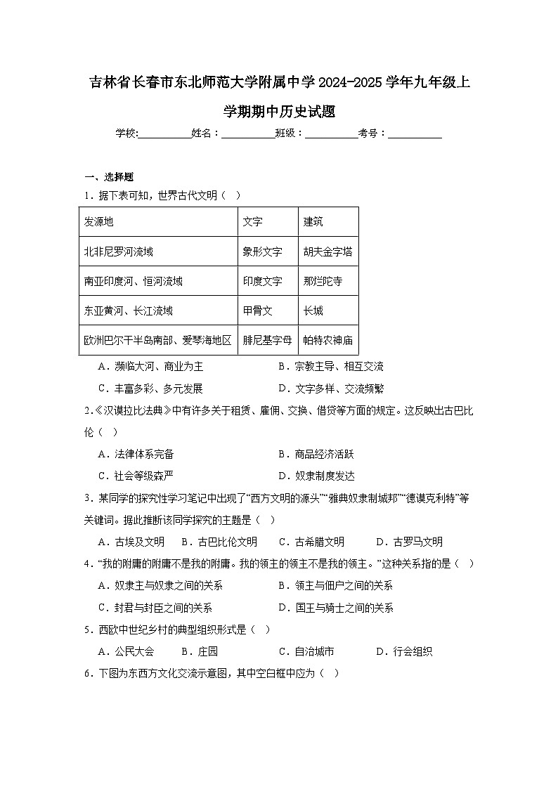 吉林省长春市东北师范大学附属中学2024-2025学年九年级上学期期中历史试题第1页