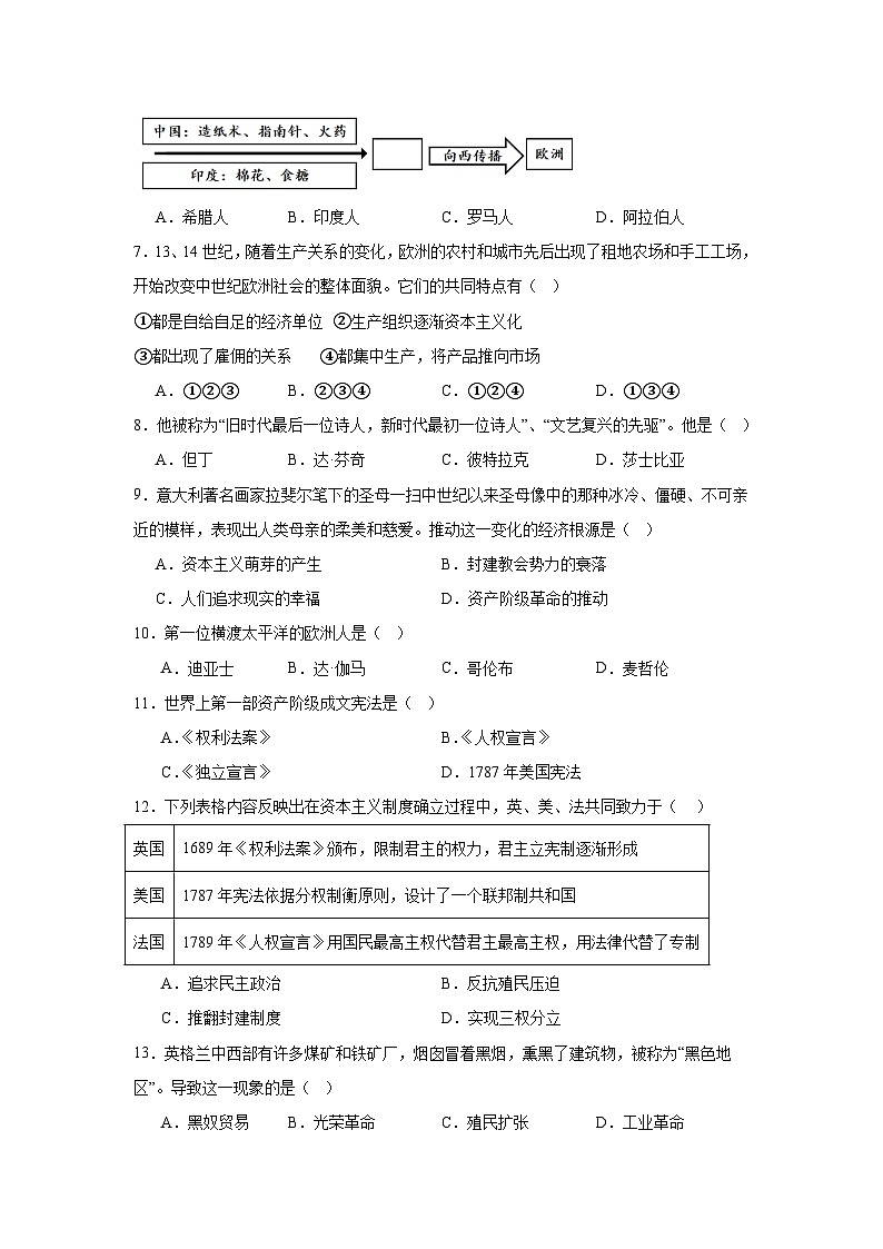 吉林省长春市东北师范大学附属中学2024-2025学年九年级上学期期中历史试题第2页