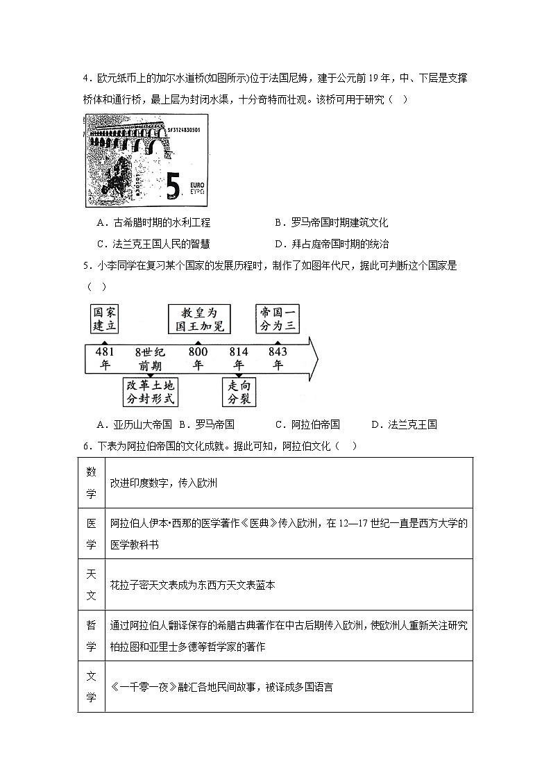山西省实验中学2024-2025学年九年级上学期期中历史试题第2页
