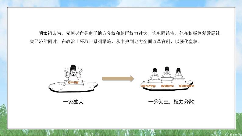 15《明朝的统治》（课件）2024-2025学年统编版（2024）历史七年级下册第7页