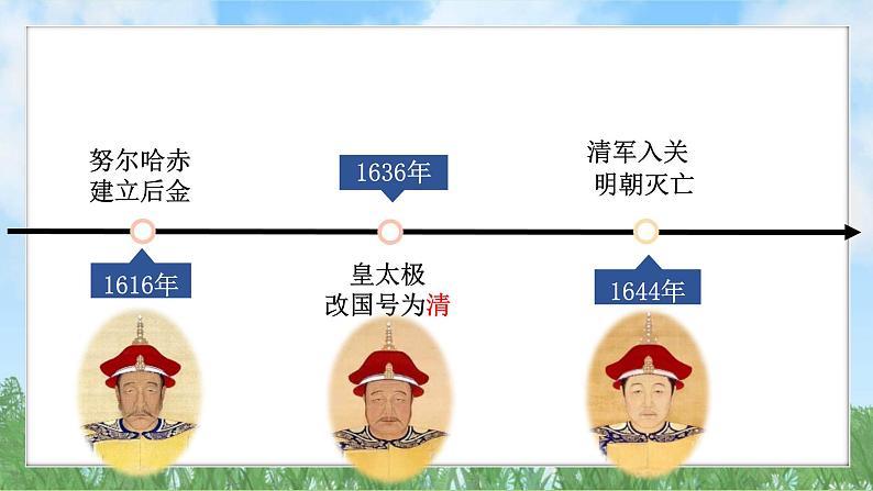 18《统一多民族封建国家的巩固和发展》（课件）2024-2025学年统编版（2024）历史七年级下册第3页