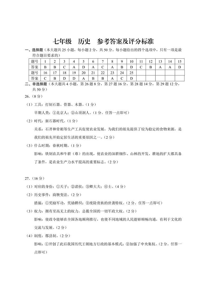 云南省曲靖市麒麟区第四中学2024--2025学年七年级上学期12月第三次月考历史试卷 答案第1页
