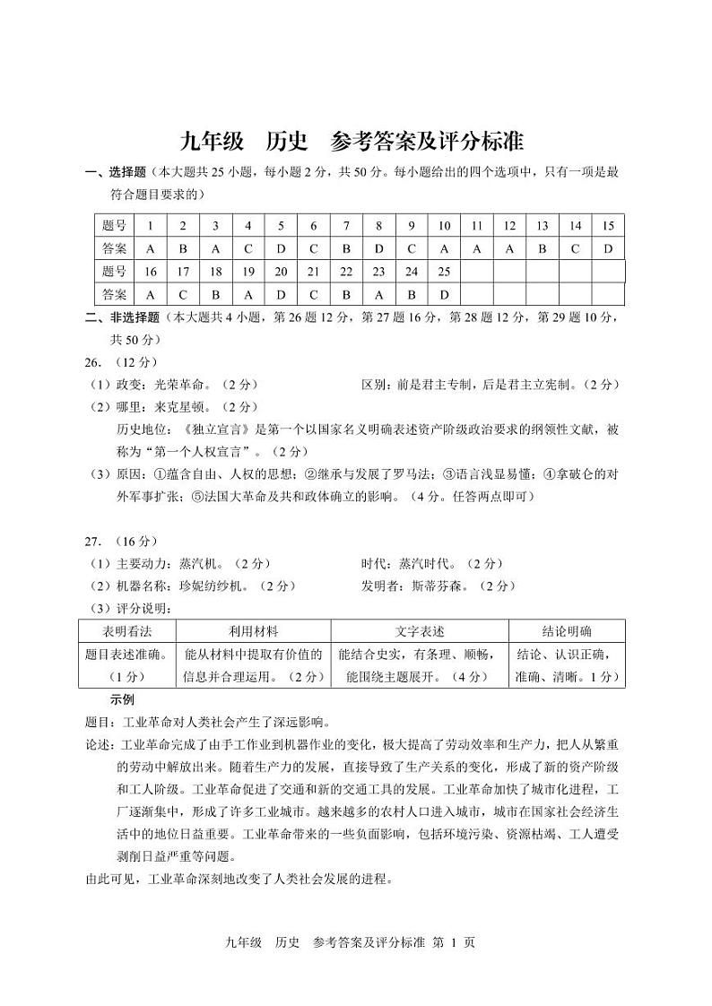 云南省曲靖市麒麟区第四中学2024--2025学年九年级上学期12月第三次月考历史试卷 答案第1页