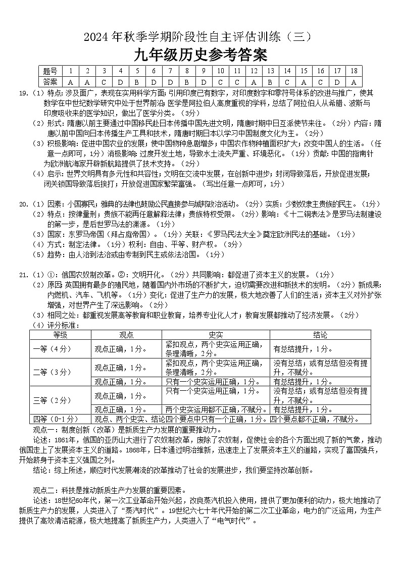 24秋九年级历史  阶段评估三 参考答案第1页
