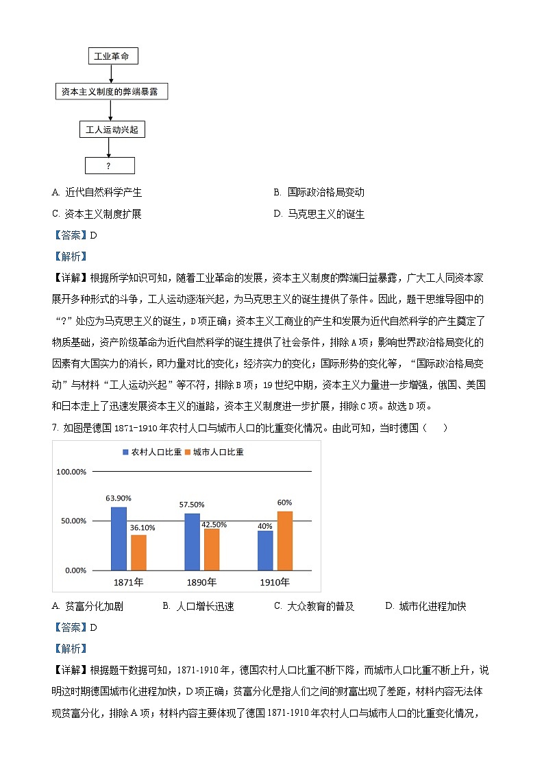 陕西省西安市铁一中学2024-2025学年九年级上学期期中历史试题（解析版）-A4第3页