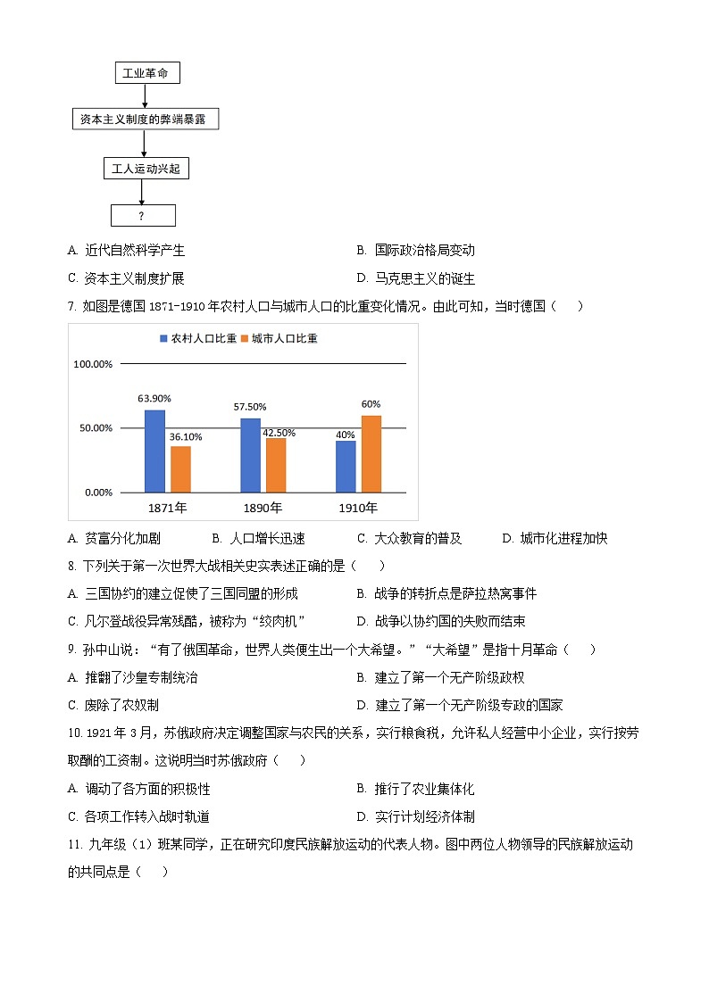 陕西省西安市铁一中学2024-2025学年九年级上学期期中历史试题（原卷版）-A4第2页