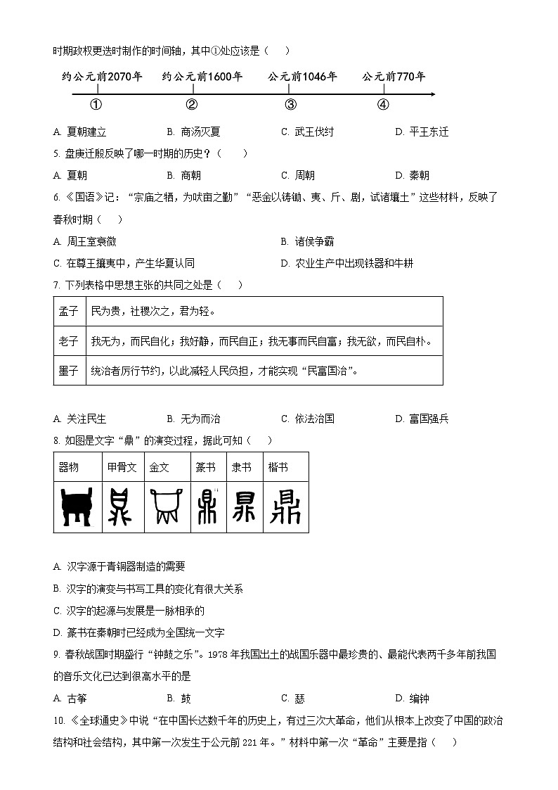 辽宁省朝阳市凌源市2024-2025学年七年级上学期期中历史试题（原卷版）-A4第2页