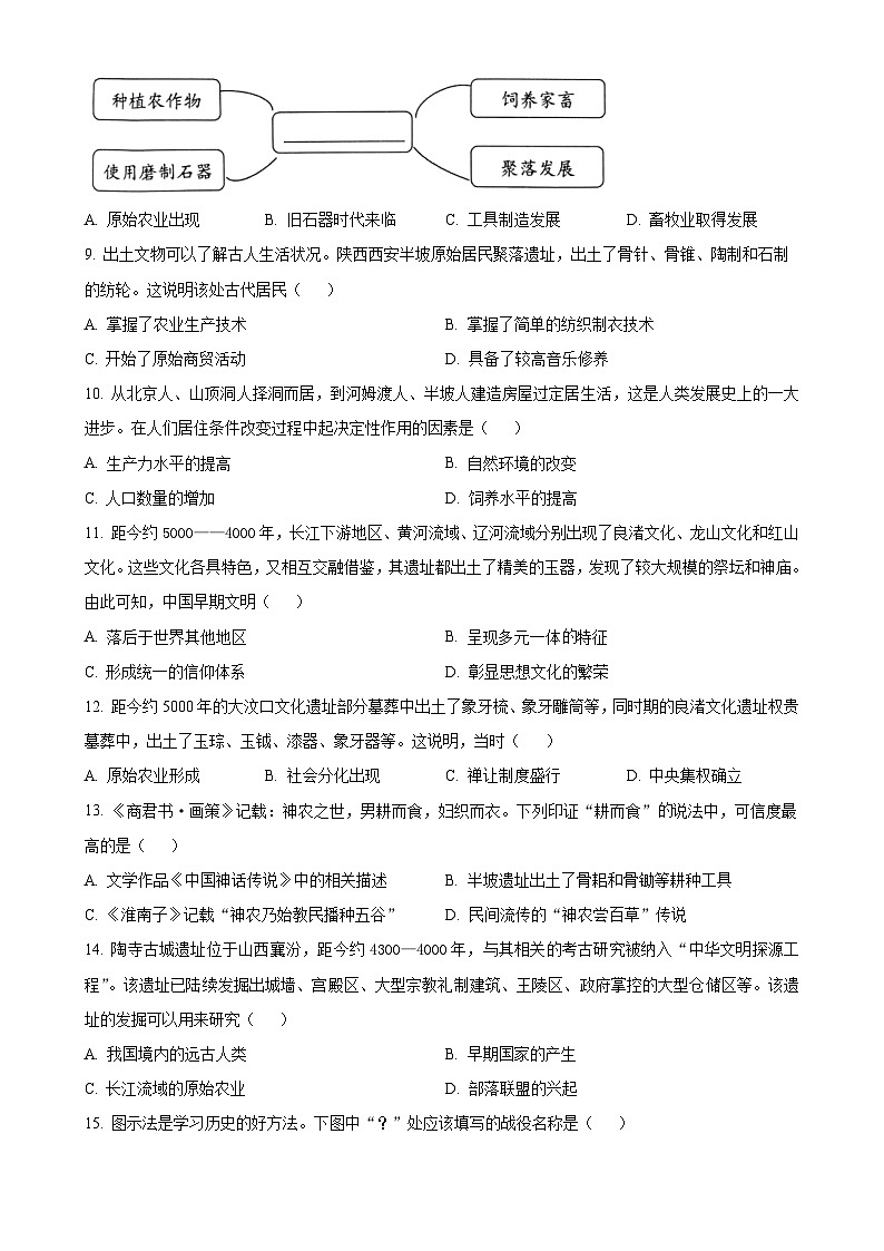 安徽省安庆市外国语学校2024-2025学年七年级上学期10月月考历史试题（原卷版）-A4第2页