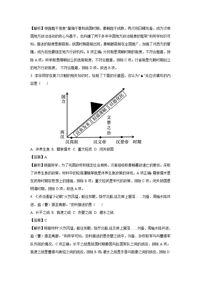 2024年山东省济南市槐荫区中考二模历史试卷(解析版)第2页