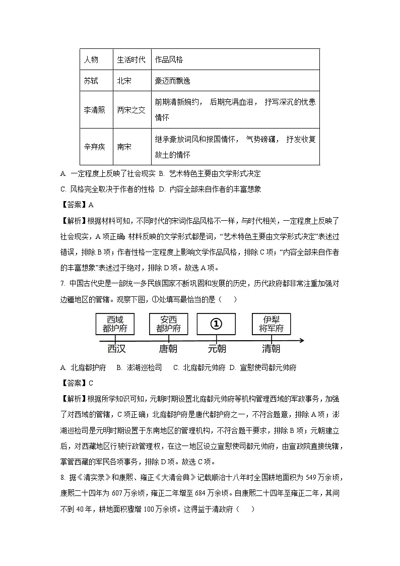 2024年山东省青岛市李沧区中考一模历史试卷(解析版)第3页