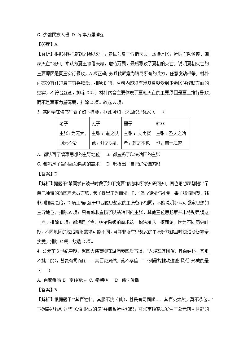 青岛市2024年中考真题历史试卷(解析版)第2页