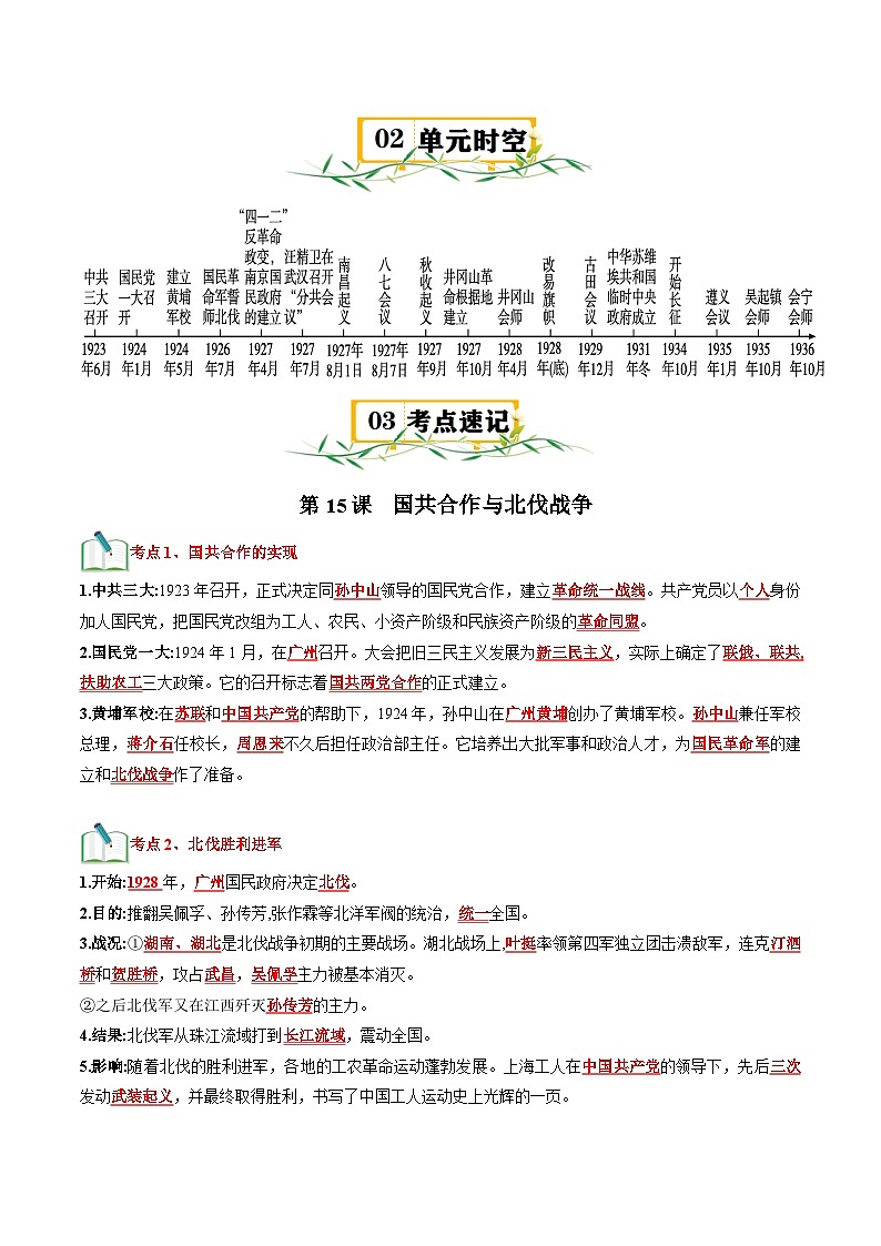 部编版八年级历史上册单元速记·巧练 第五单元  从国共合作到国共对立【速记清单】第2页
