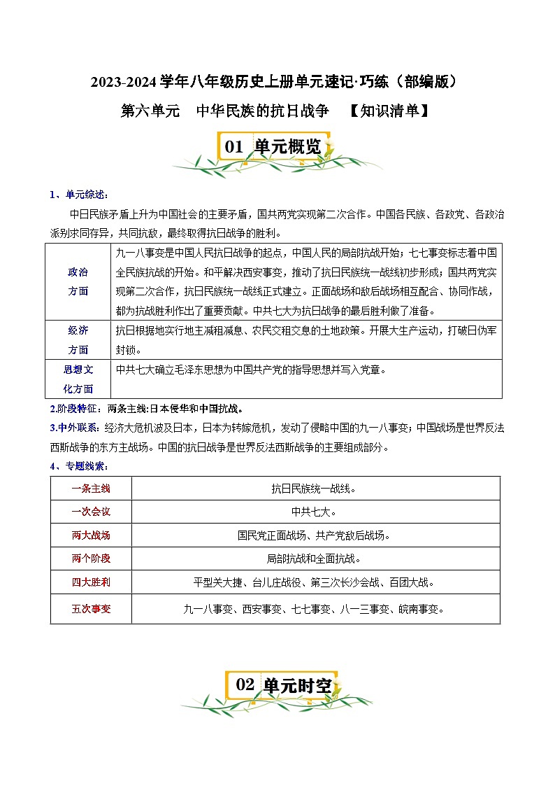 部编版八年级历史上册单元速记·巧练 第六单元  中华民族的抗日战争【速记清单】第1页