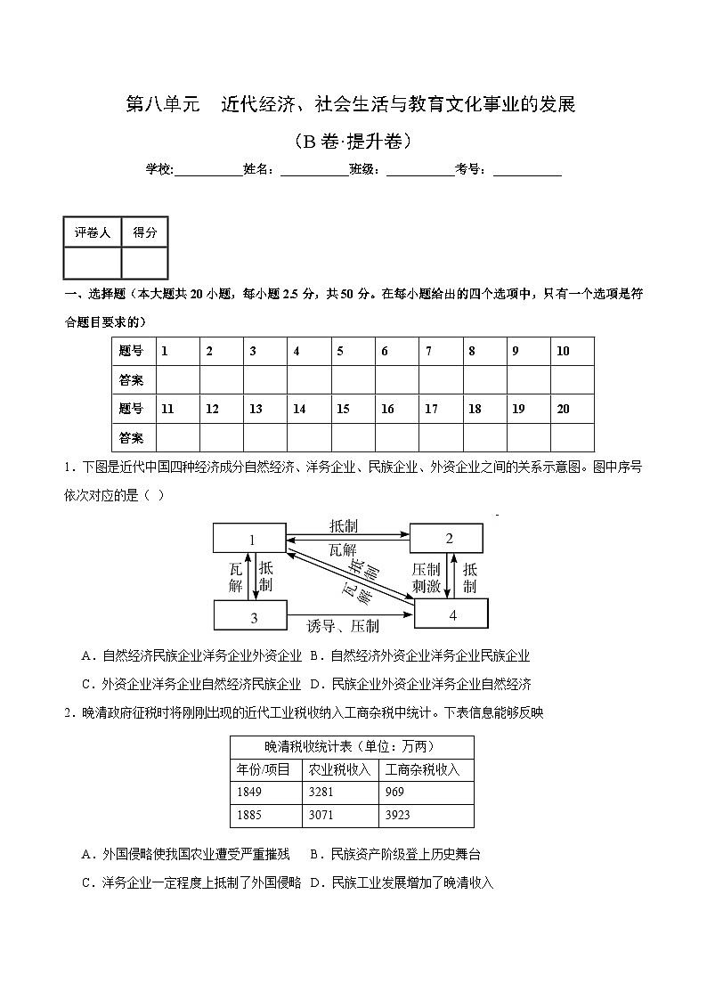 部编版八年级历史上册单元速记·巧练 第八单元  近代经济、社会生活与教育文化事业的发展【单元测试·B卷提升卷】（附答案）第1页