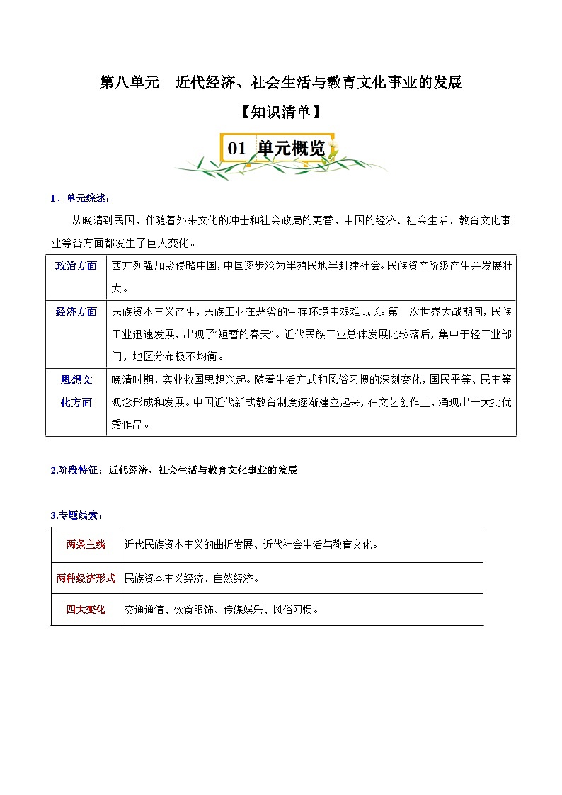 部编版八年级历史上册单元速记·巧练 第八单元  近代经济、社会生活与教育文化事业的发展【速记清单】第1页