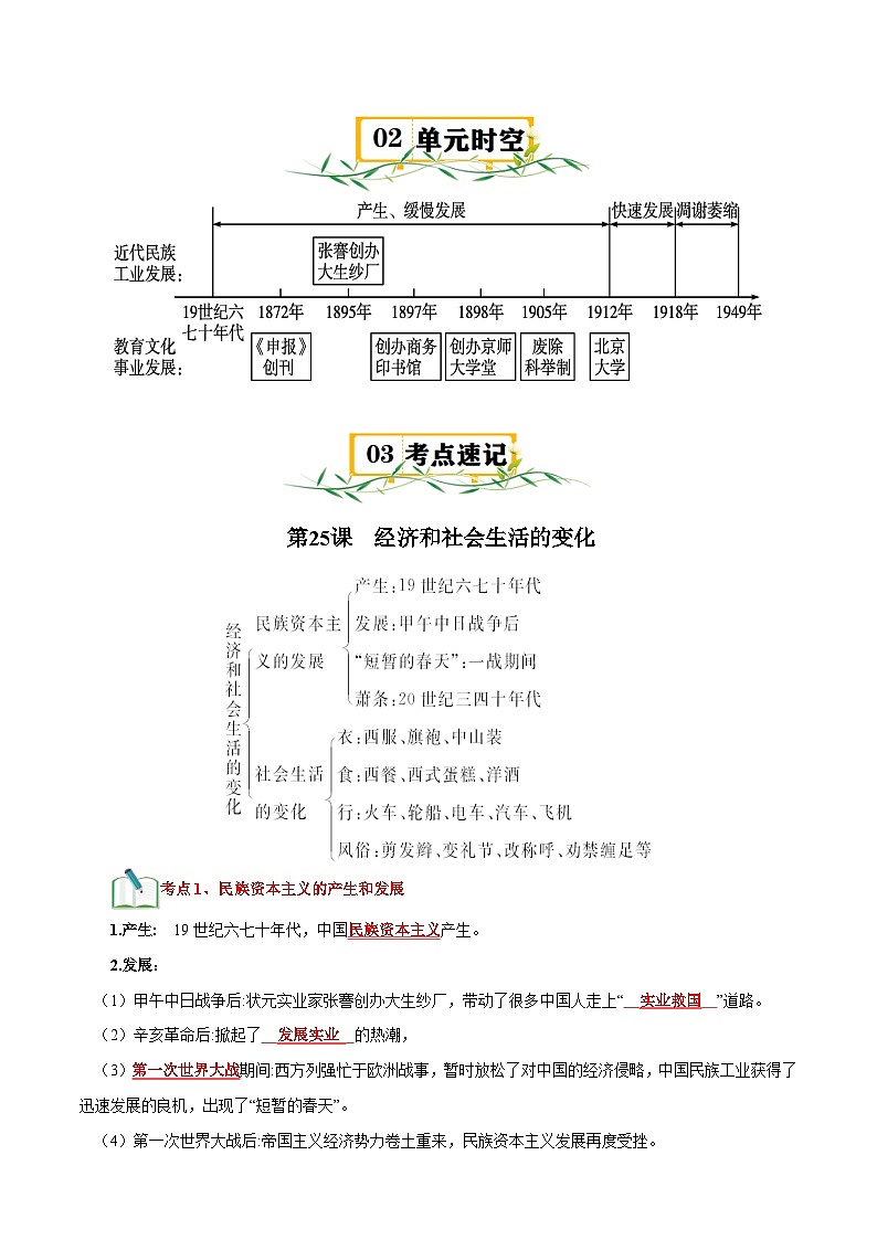 部编版八年级历史上册单元速记·巧练 第八单元  近代经济、社会生活与教育文化事业的发展【速记清单】第2页