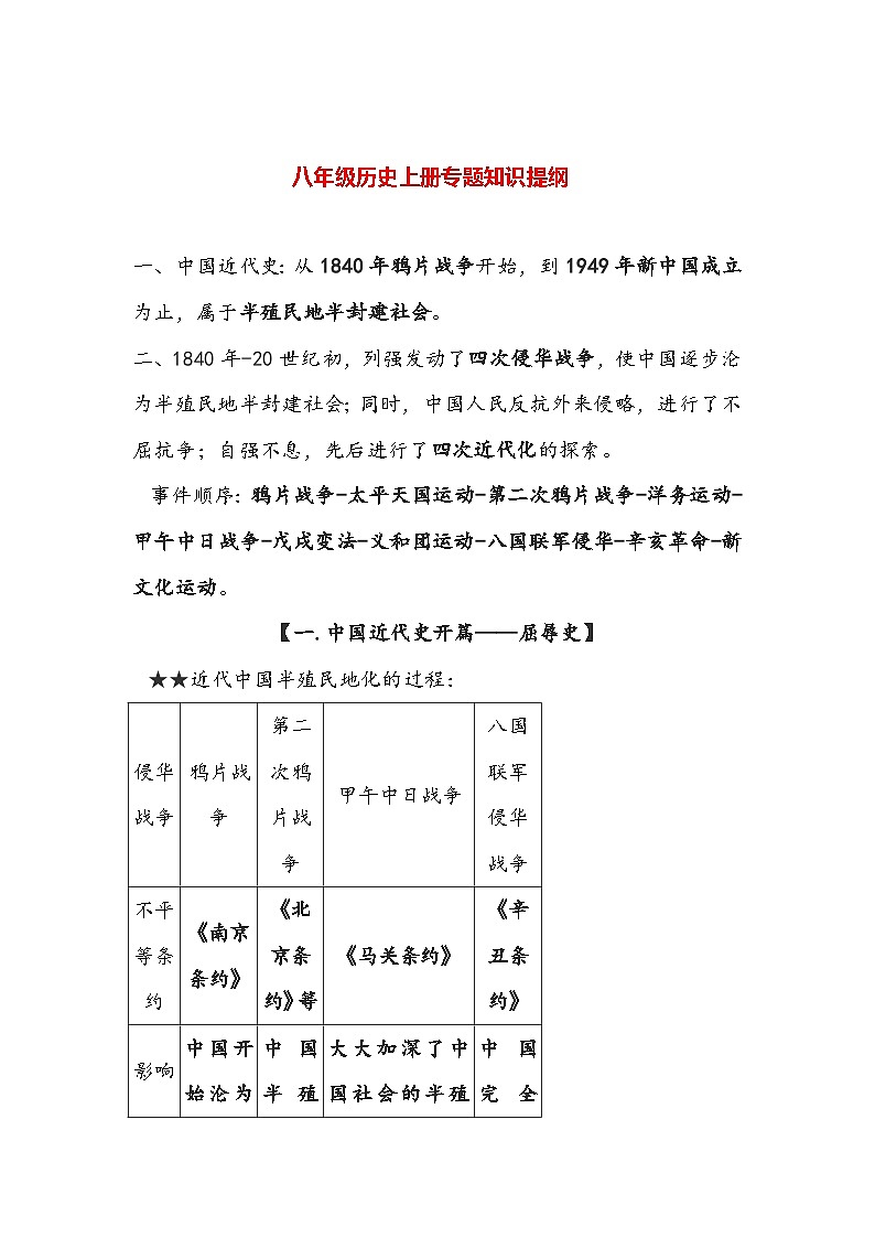 2024-2025学年度第一学期 八年级历史上册专题知识提纲第1页