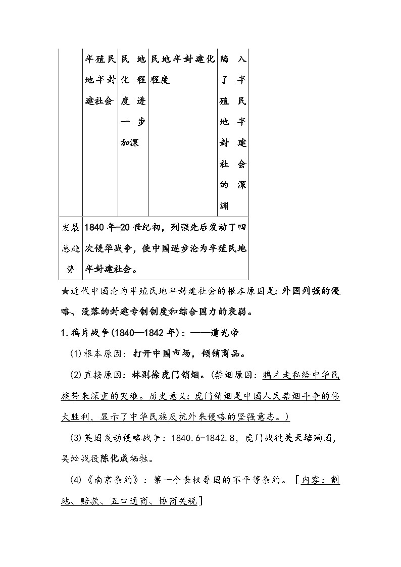 2024-2025学年度第一学期 八年级历史上册专题知识提纲第2页