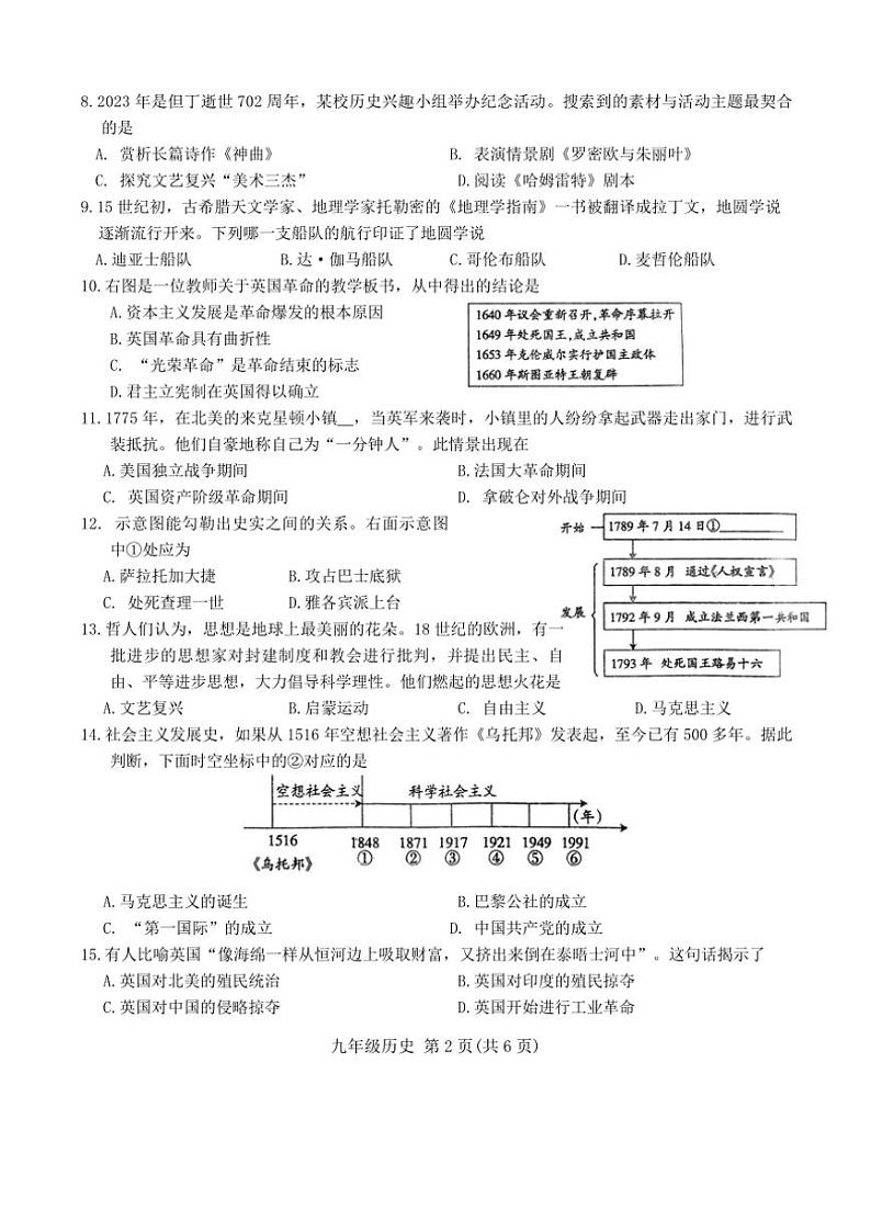 2024～2025学年河南省周口市沈丘县中英文等校九年级(上)12月月考历史试卷(含答案)第2页