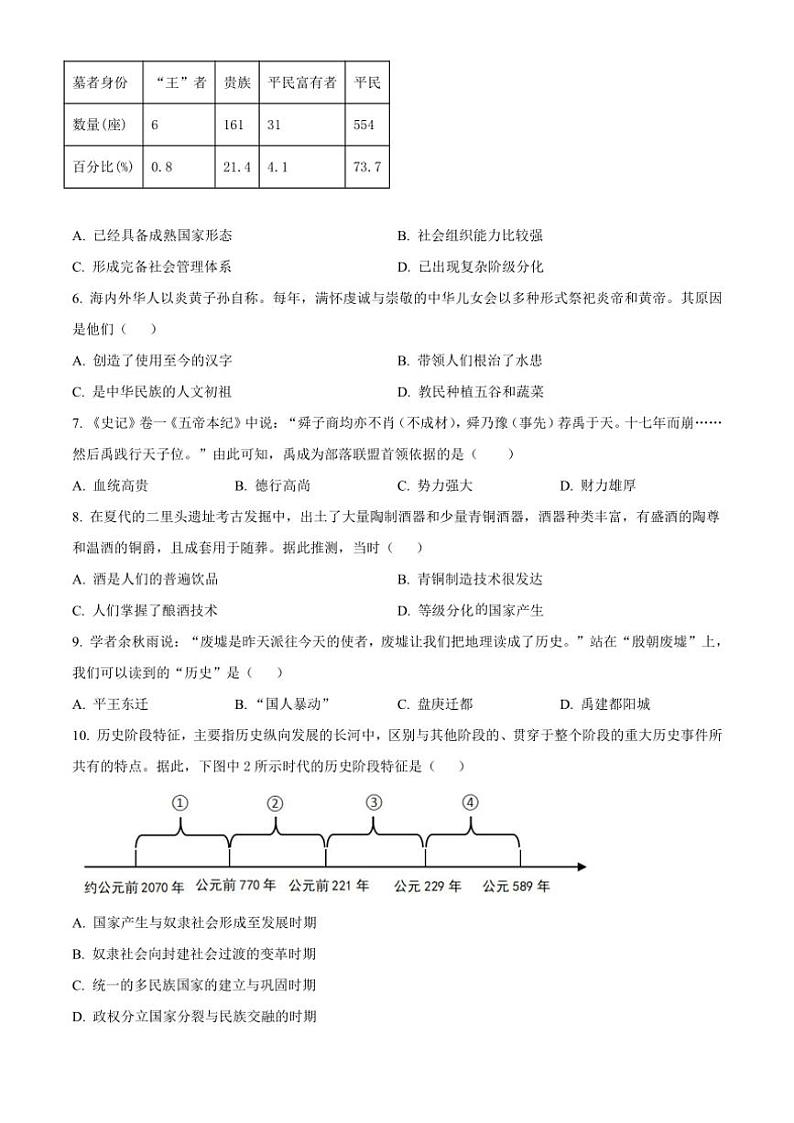 2024～2025学年四川省德阳市第二中学七年级(上)期中历史试卷(含答案)第2页