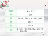 七年级上册历史人教版（2024）第19课 北朝政治和北方民族大交融 课件