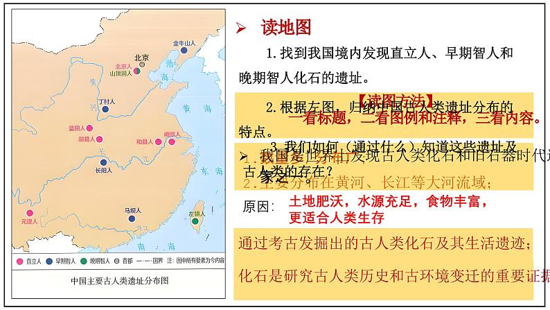 部编 2024版历史七年级上册第1课远古时期的人类活动【课件】第6页