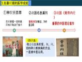 部编 2024版历史七年级上册第8课夏商周时期的科技与文化【课件】