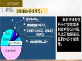 部编 2024版历史七年级上册第10课秦末农民大起义【课件】