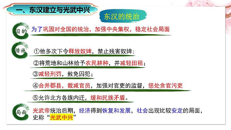 部编 2024版历史七年级上册第13课东汉的兴衰【课件】第7页