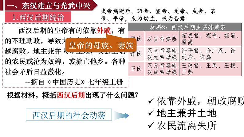 部编 2024版历史七年级上册第13课东汉的兴衰【课件】第4页