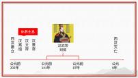 人教版（2024）七年级上册（2024）第13课 东汉的兴衰教课内容ppt课件
