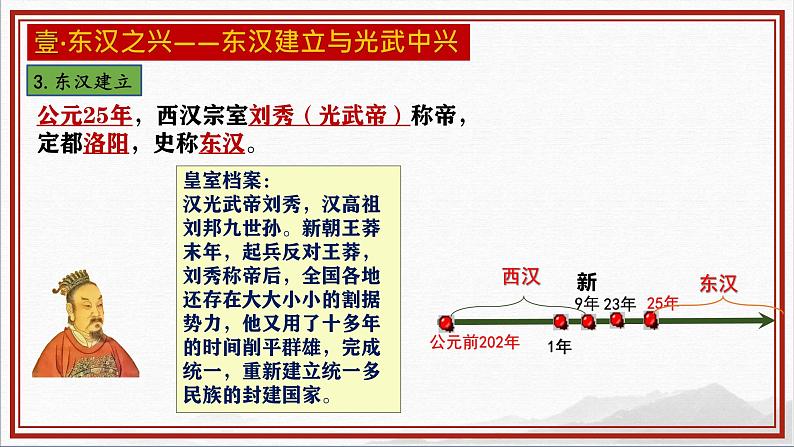 部编 2024版历史七年级上册第13课东汉的兴衰【课件】第6页