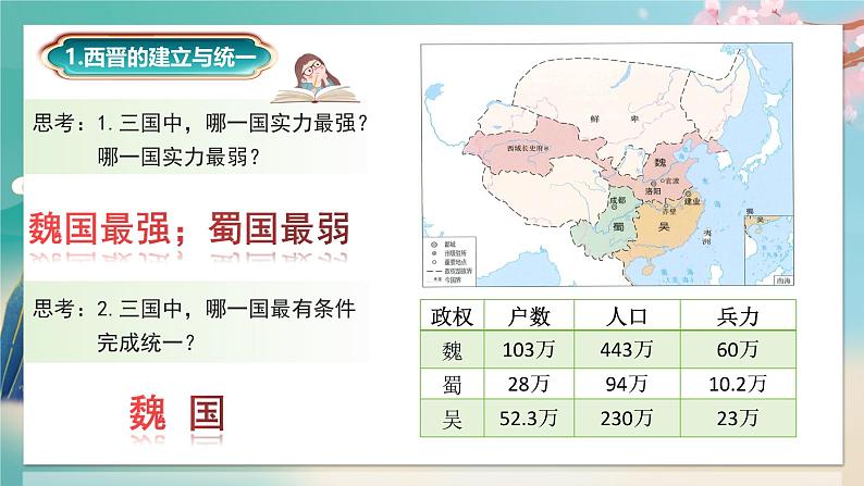 部编 2024版历史七年级上册第17课西晋的短暂统一和北方各族的内迁【课件】第3页