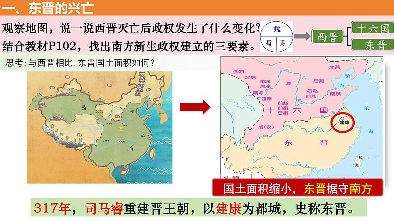 部编 2024版历史七年级上册第18课东晋南朝政治和江南地区开发【课件】第5页